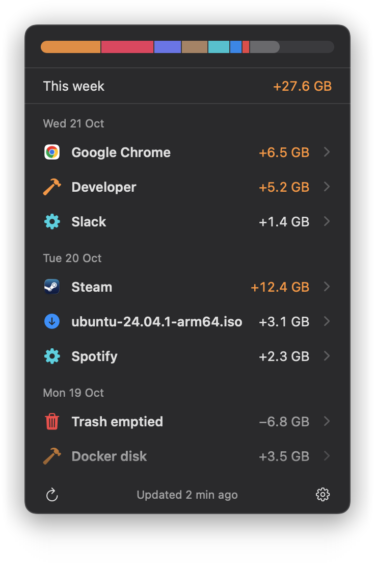 Prunr menu-bar popover